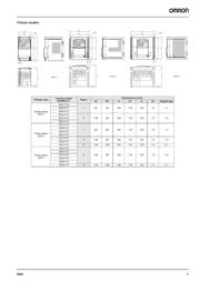 3G3AX-MX2 DRT E datasheet.datasheet_page 5