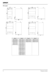 3G3AX-MX2 PRT E datasheet.datasheet_page 6