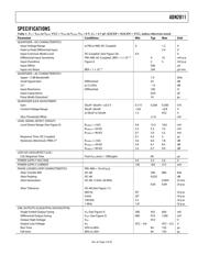 ADN2811ACP datasheet.datasheet_page 3