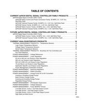 AC164131 datasheet.datasheet_page 3