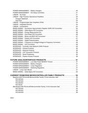 AC300021 datasheet.datasheet_page 4