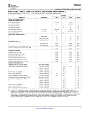 PCM4222 数据规格书 3