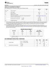 THS6032IDWP datasheet.datasheet_page 3