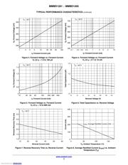 MMBD1205 datasheet.datasheet_page 4