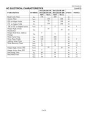 DS1220AB150+ datasheet.datasheet_page 5