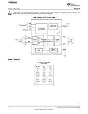 TPA2018D1 datasheet.datasheet_page 2