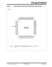 PIC16F1527-I/PT 数据规格书 5