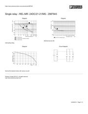 2987943 datasheet.datasheet_page 5