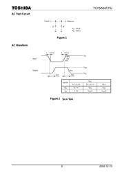 TC7W32FU(TE12L,F) datasheet.datasheet_page 6