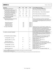 AD9520-3BCPZ-REEL7 datasheet.datasheet_page 6