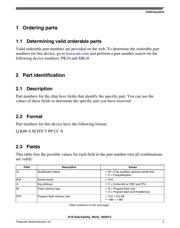 MK10FN1M0VMD12 datasheet.datasheet_page 5