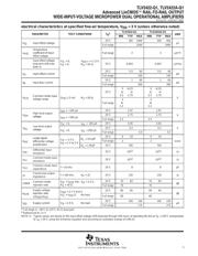 TLV2422QDRG4Q1 datasheet.datasheet_page 5