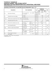 TLV2422QDRG4Q1 datasheet.datasheet_page 6