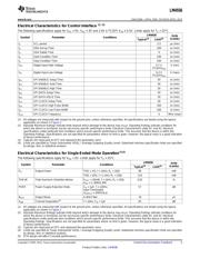 LM4936 datasheet.datasheet_page 5