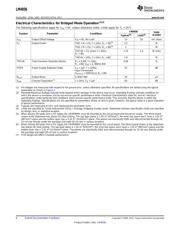 LM4936 datasheet.datasheet_page 6