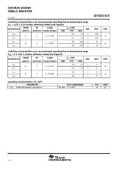 SN74AHC1GU04HDCKR datasheet.datasheet_page 4