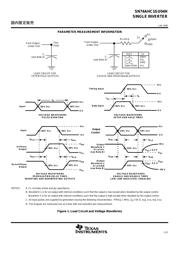 SN74AHC1GU04HDCKR datasheet.datasheet_page 5