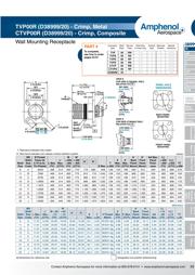 D38999/20FD35BA datasheet.datasheet_page 1