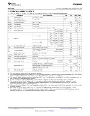 PTH04040WAS datasheet.datasheet_page 3