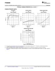 PTH04040WAS datasheet.datasheet_page 6