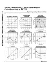 MAX5474 datasheet.datasheet_page 4