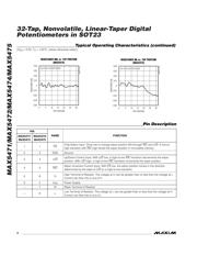 MAX5474 datasheet.datasheet_page 6