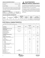 ADS5421 数据规格书 2