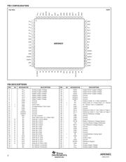 ADS5421 数据规格书 4