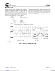 CY25561 数据规格书 4