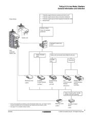 LUCB1XFU datasheet.datasheet_page 5