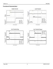 MIC2619YD6 TR datasheet.datasheet_page 6