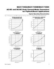 MAX17498AATE+ datasheet.datasheet_page 5