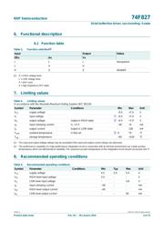 N74F827DB,112 datasheet.datasheet_page 4