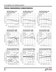 LTC2053HMS8 datasheet.datasheet_page 6
