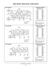 SN74LS90 datasheet.datasheet_page 2