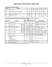 SN74LS90 数据规格书 5