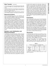 DS92LV1224TMSA datasheet.datasheet_page 3