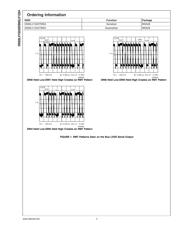 DS92LV1224TMSA datasheet.datasheet_page 4