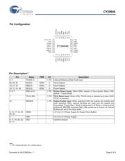 CY29946AXI datasheet.datasheet_page 2