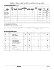 HC5503PRCBZ datasheet.datasheet_page 3