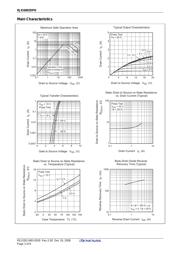 RJK6002DPD-00#J2 datasheet.datasheet_page 3