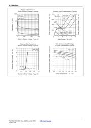 RJK6002DPD-00#J2 datasheet.datasheet_page 4