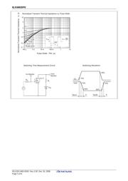 RJK6002DPD-00#J2 datasheet.datasheet_page 5