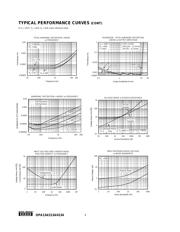 OPA4134 datasheet.datasheet_page 4