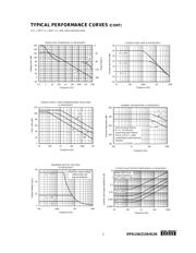 OPA134UA/2K5E4 datasheet.datasheet_page 5