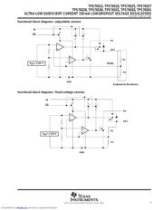 TPS76515 datasheet.datasheet_page 3