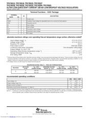 TPS76528 datasheet.datasheet_page 4