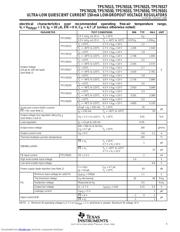 TPS76515 datasheet.datasheet_page 5