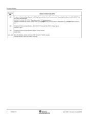 TMS320C6410 datasheet.datasheet_page 4