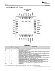 BQ40Z60 datasheet.datasheet_page 4